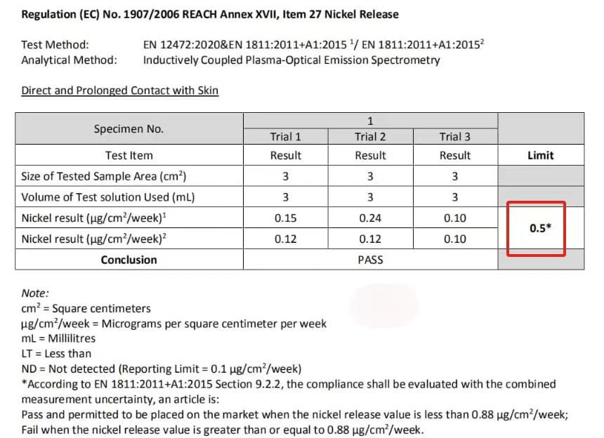 nickle release testing report